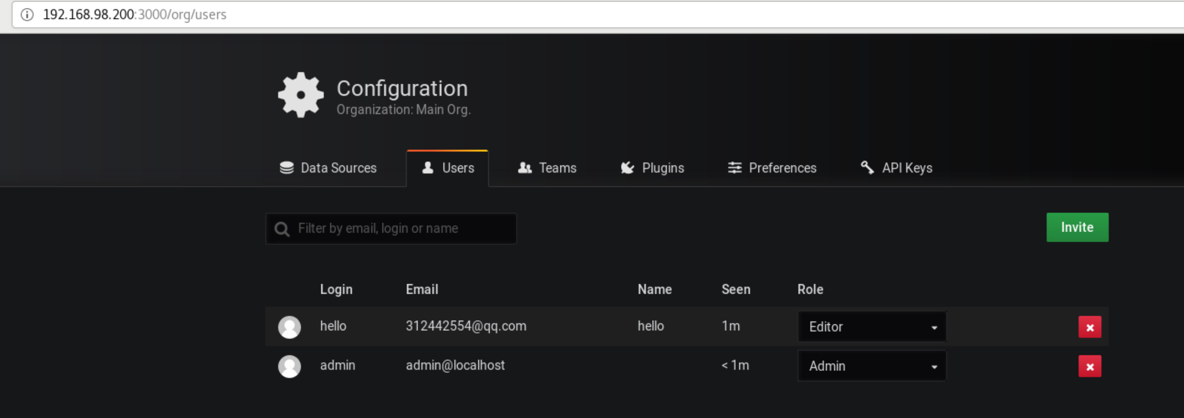 prometheus+Grafana 数据展示 prometheus+Grafana 数据展示