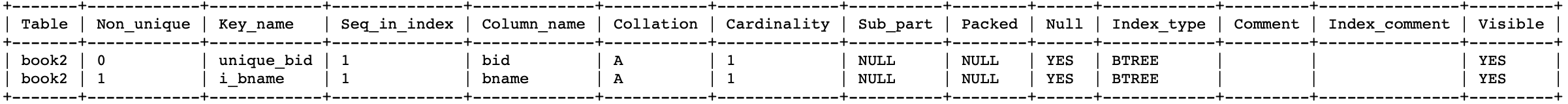 MySQL 索引 MySQL 索引