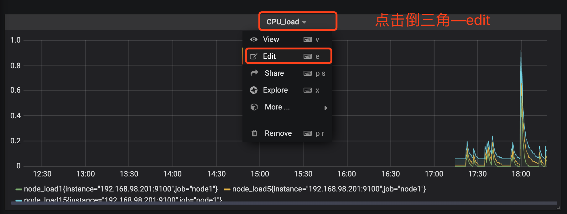 Grafana 报警 Grafana 报警
