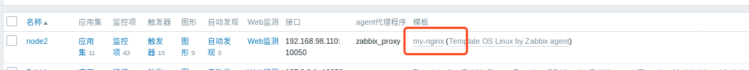 Zabbix 模板管理 Zabbix 模板管理