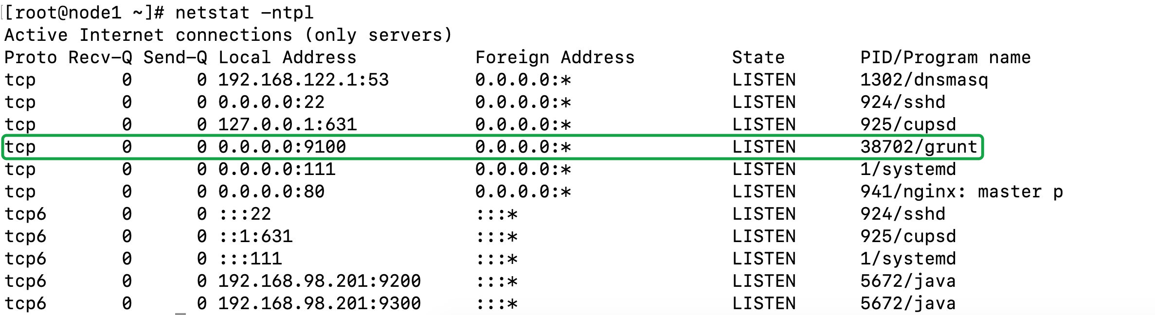 ELK 数据管理工具 ES-Head 部署