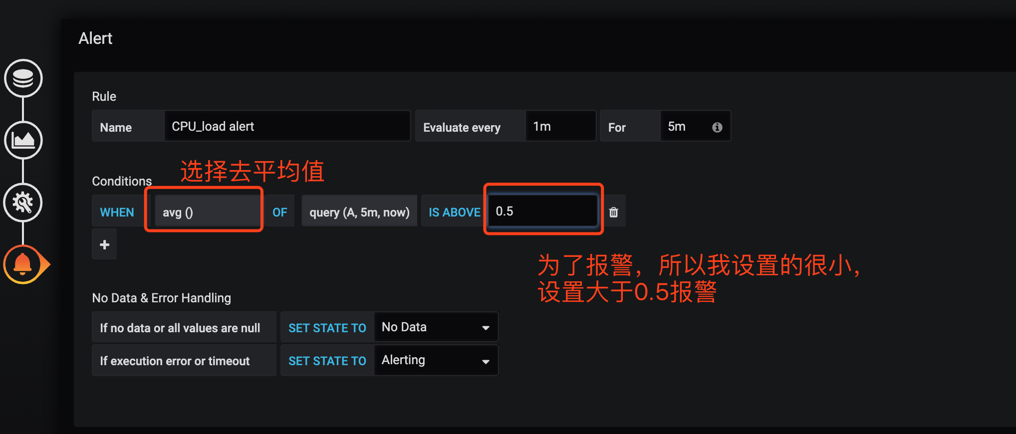 Grafana 报警 Grafana 报警
