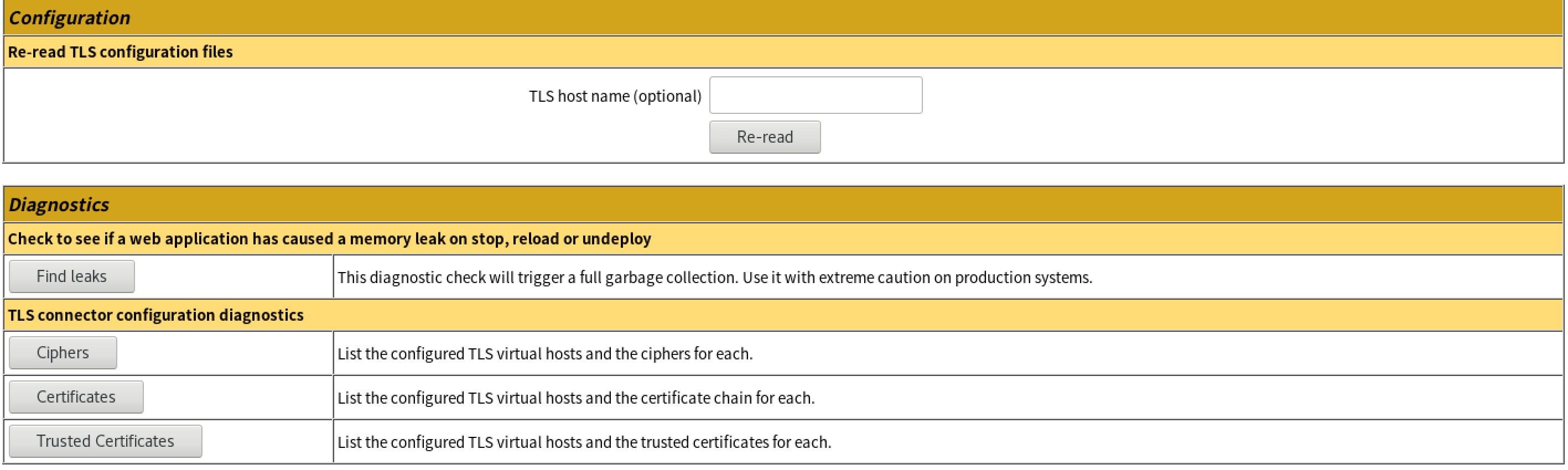 Tomcat 发布静态页面