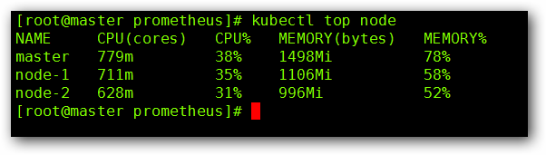搭建 Prometheus 搭建 Prometheus