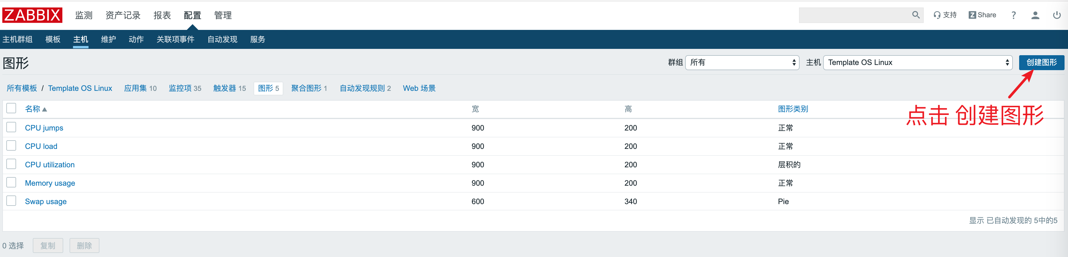 自定义一个监控项