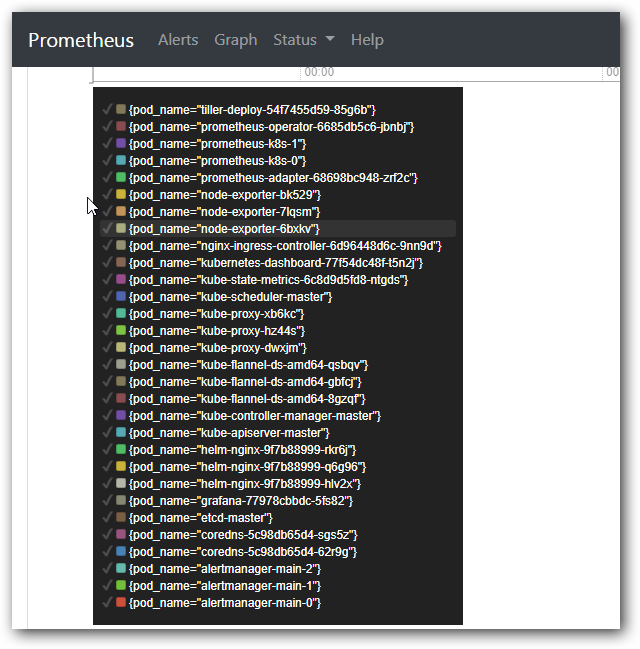 搭建 Prometheus 搭建 Prometheus