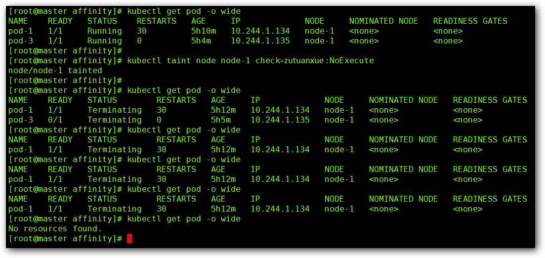 Kubernetes 污点和容忍 Kubernetes 污点和容忍