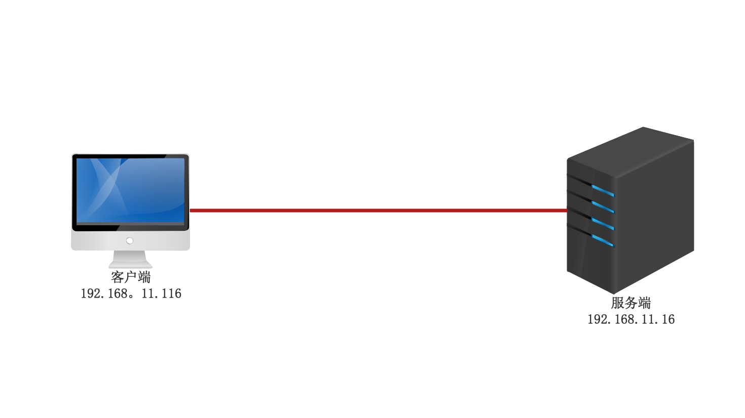 Samba 文件服务器 Samba 文件服务器