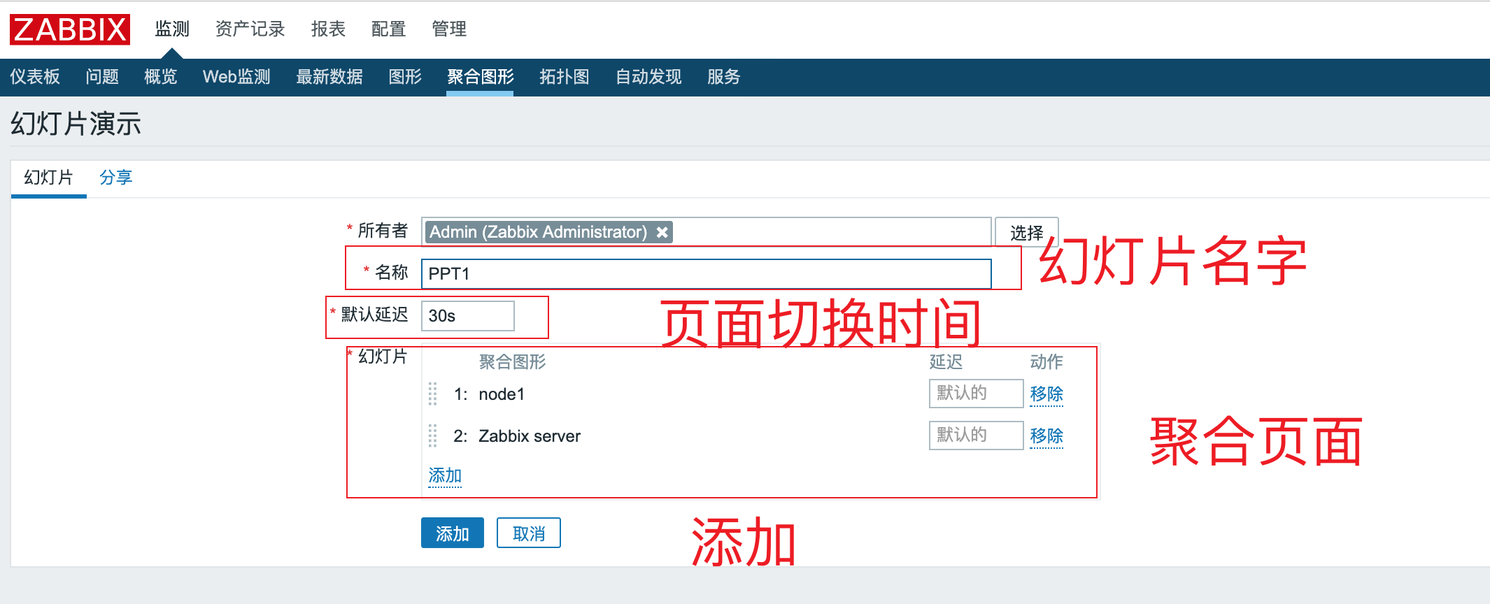 Zabbix 监控图像展示