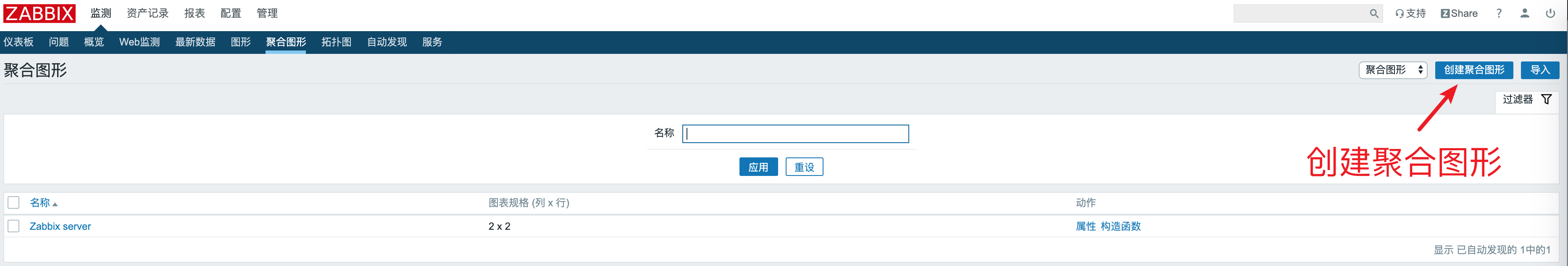 Zabbix 监控图像展示