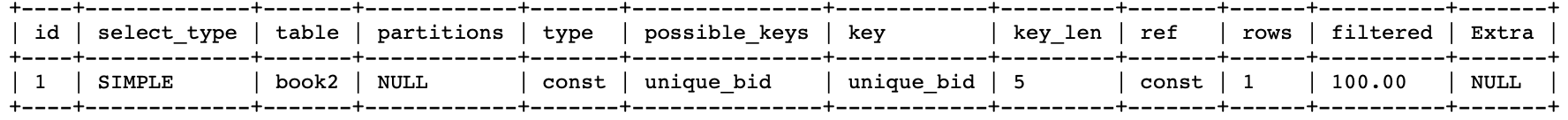 MySQL 索引 MySQL 索引