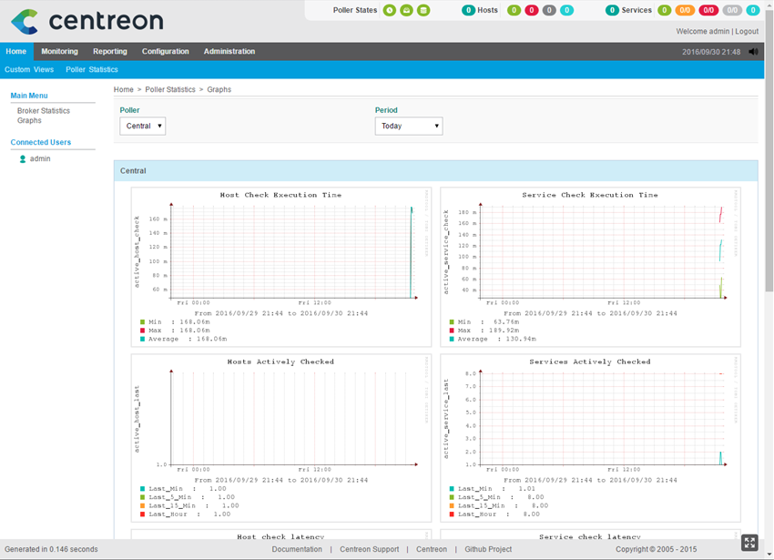 服务器监控介绍 服务器监控介绍