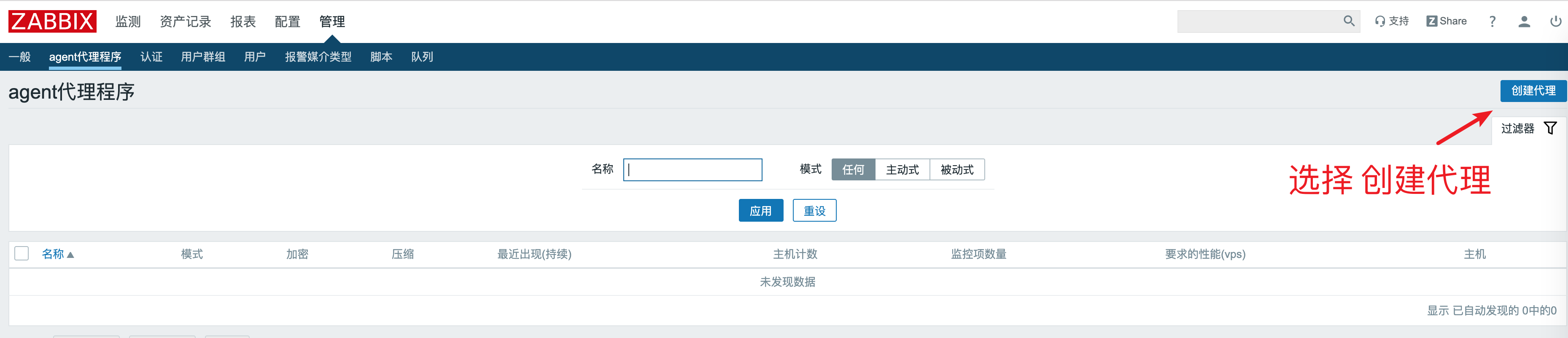 Zabbix 分布式监控系统