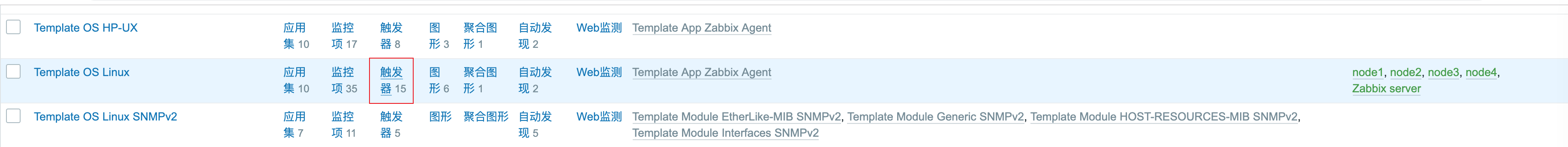 给监控项设定阈值