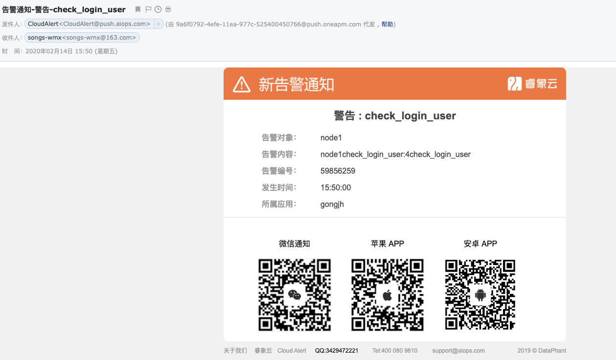 Zabbix 监控报警 Zabbix 监控报警