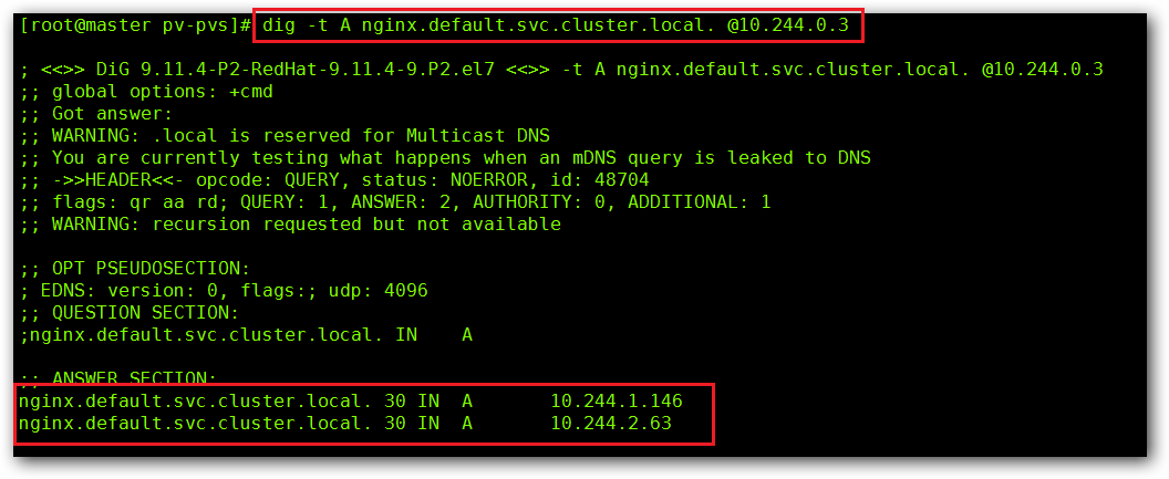 StatefulSet 资源控制器