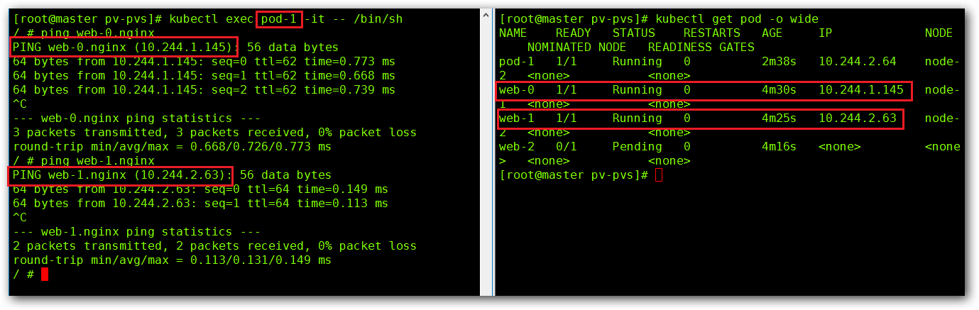 StatefulSet 资源控制器