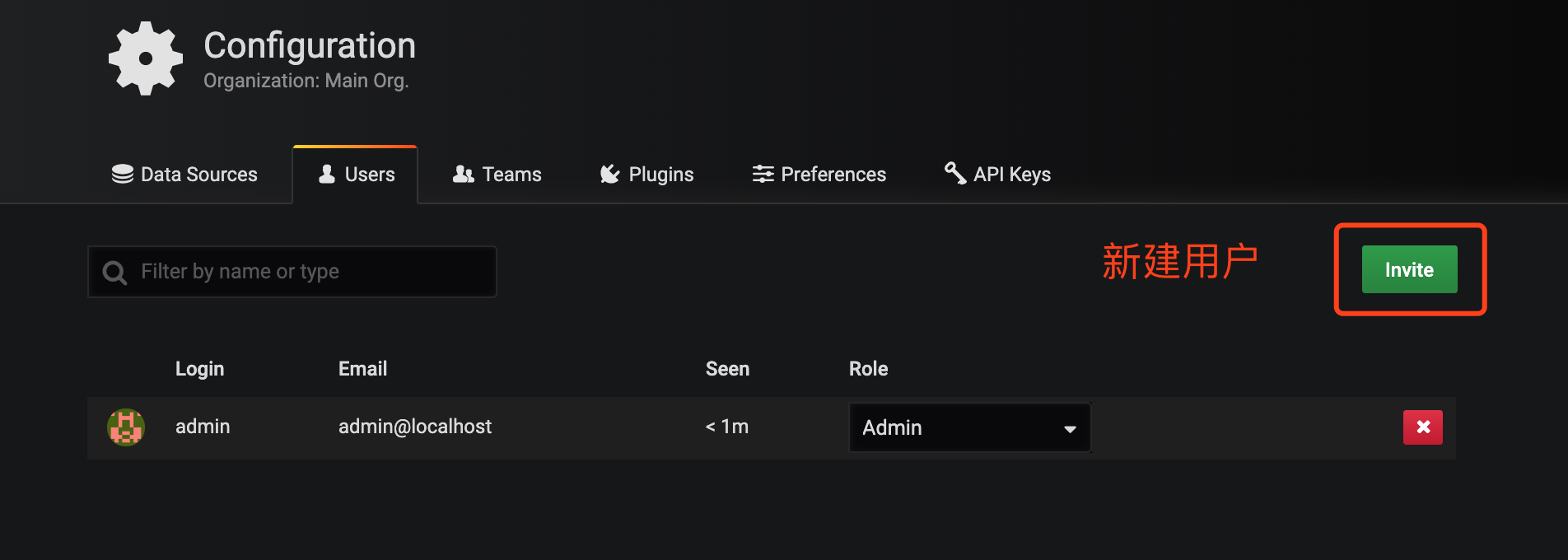 prometheus+Grafana 数据展示 prometheus+Grafana 数据展示
