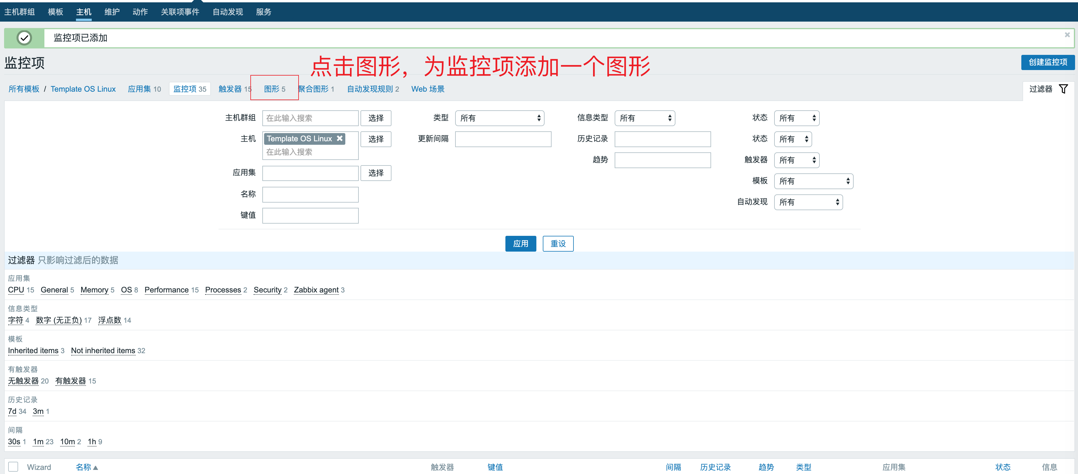 Zabbix 监控图像展示