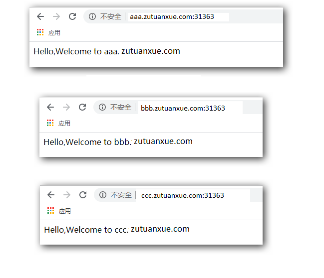 Service Ingress Service Ingress