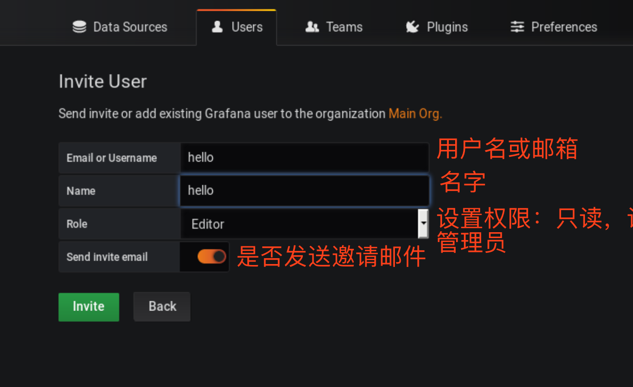 prometheus+Grafana 数据展示 prometheus+Grafana 数据展示