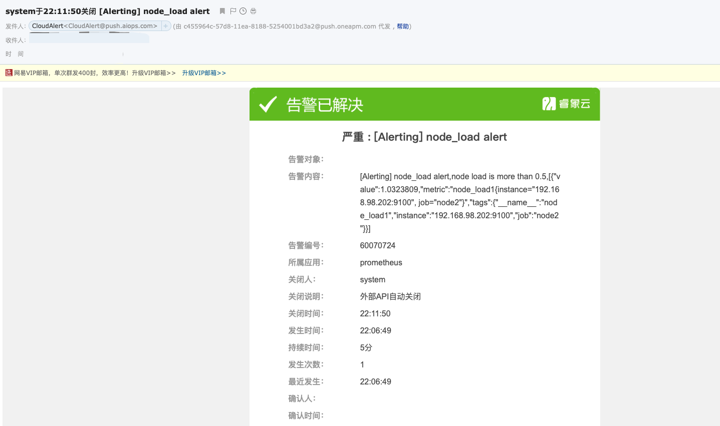 Grafana 报警 Grafana 报警