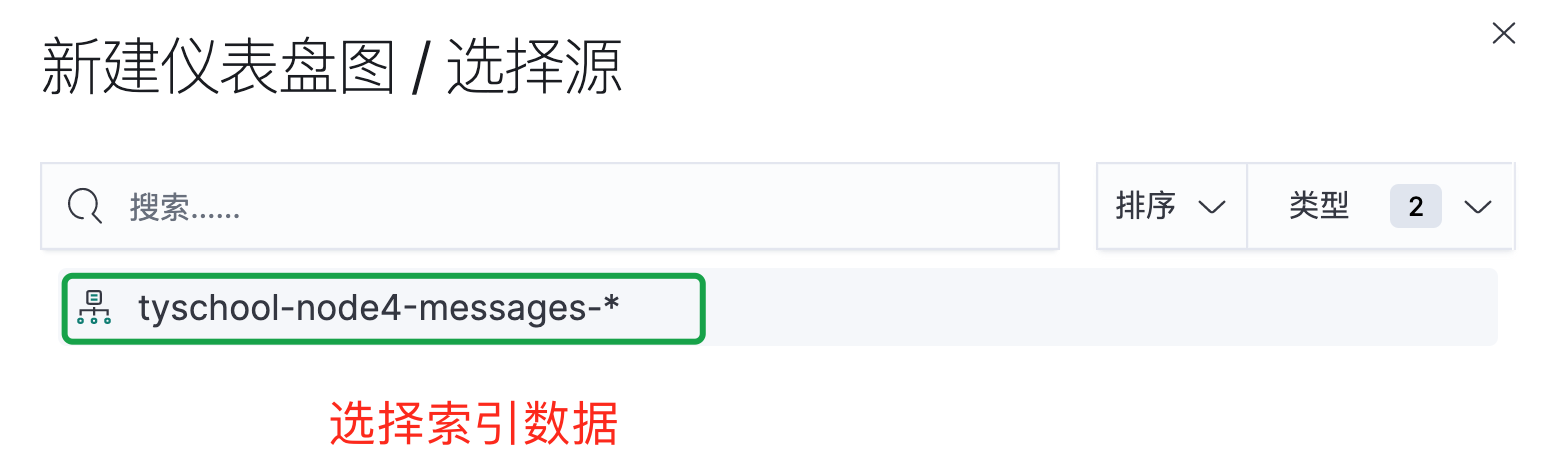 ELK-kibana 数据展示
