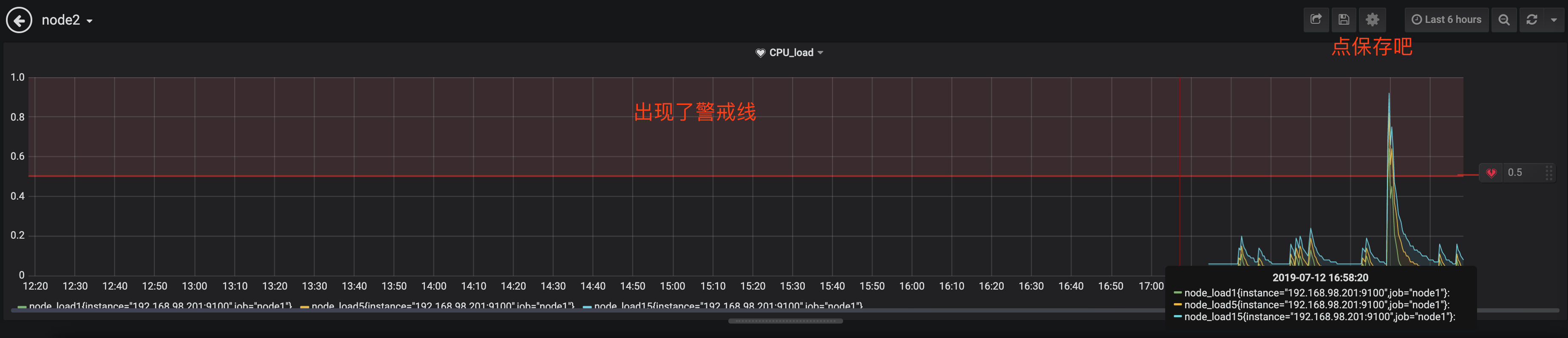 Grafana 报警 Grafana 报警