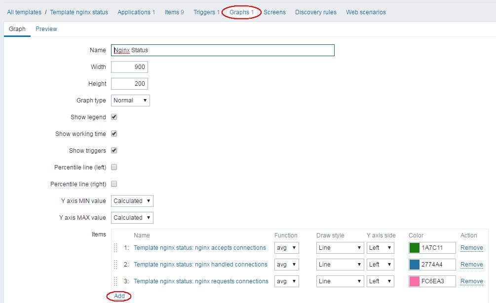 运用 zabbix 监控 nginx 和 php-fpm 功能