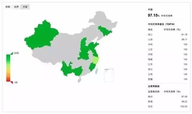 运维必知必会的监控知识体系全梳理