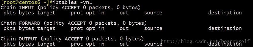 Linux 基础教程之 SSH 端口转发