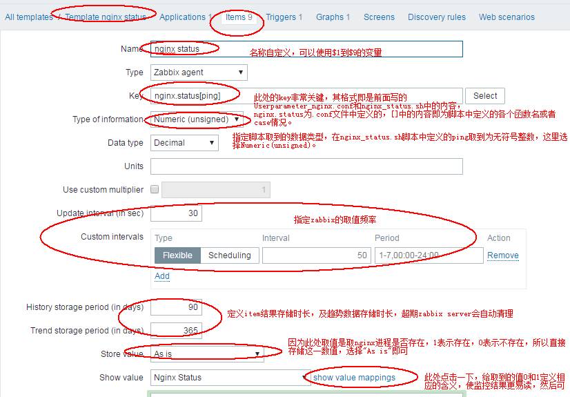 运用 zabbix 监控 nginx 和 php-fpm 功能