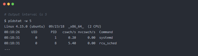 Linux CPU 上下文切换的故障排查