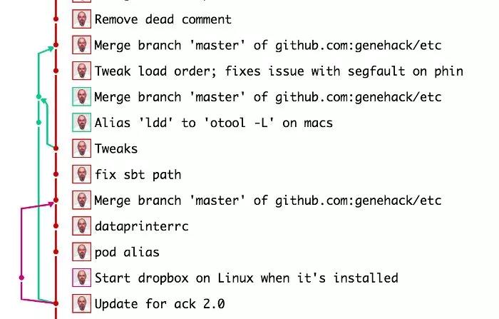 为 Linux 运维人员分享的 Git 使用技巧