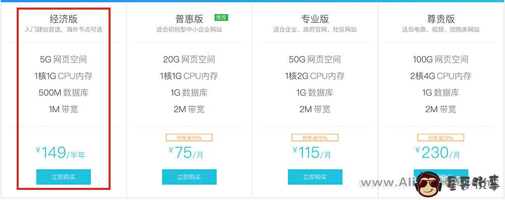 阿里云服务器 ECS 和云虚拟主机有什么区别?哪个比较好 阿里云服务器 ECS 和云虚拟主机有什么区别?哪个比较好