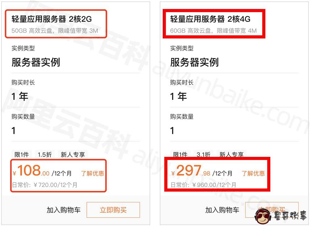 阿里云轻量应用服务器价格