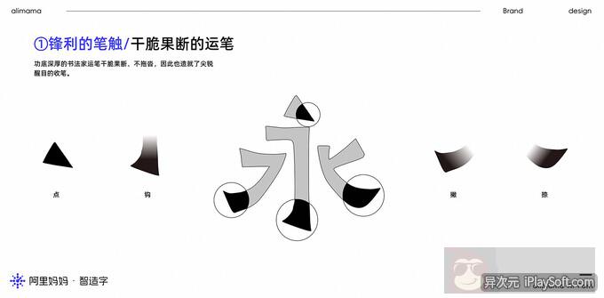 阿里妈妈刀隶体