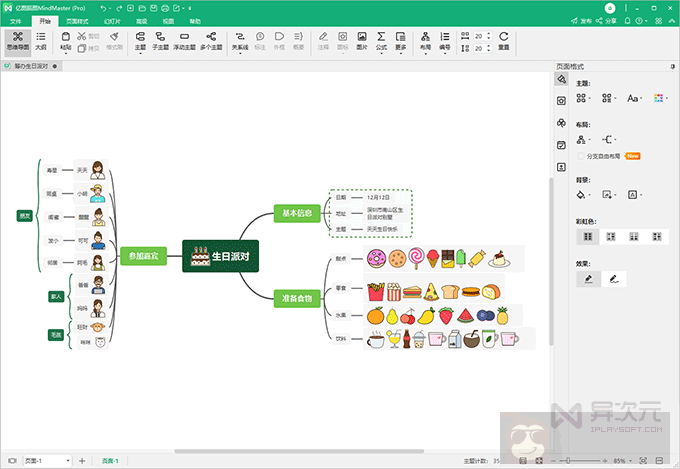 漂亮的思维导图