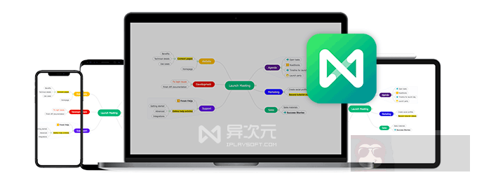 跨平台思维导图软件