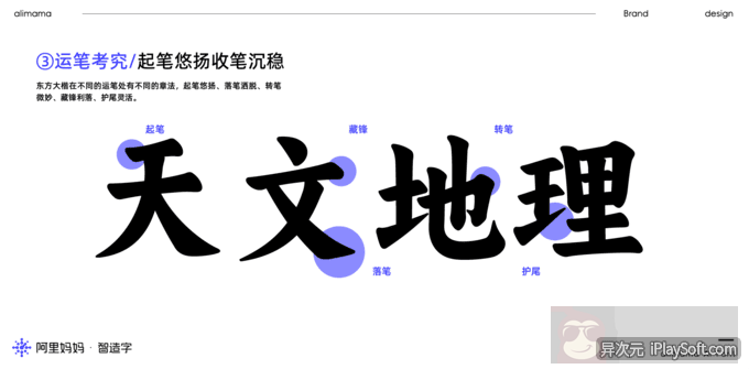 阿里妈妈东方大楷字体