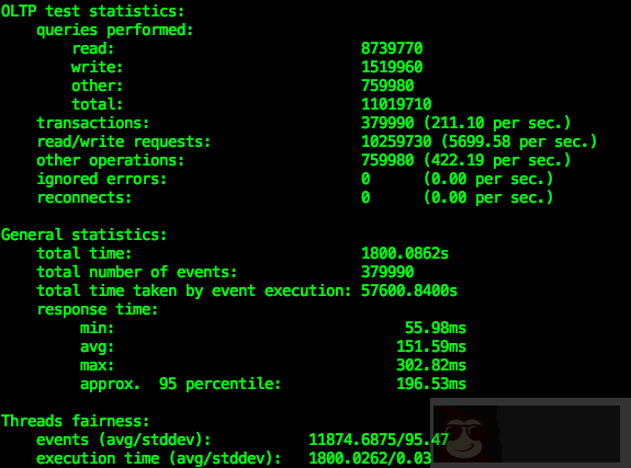 国内三大云数据库测试对比