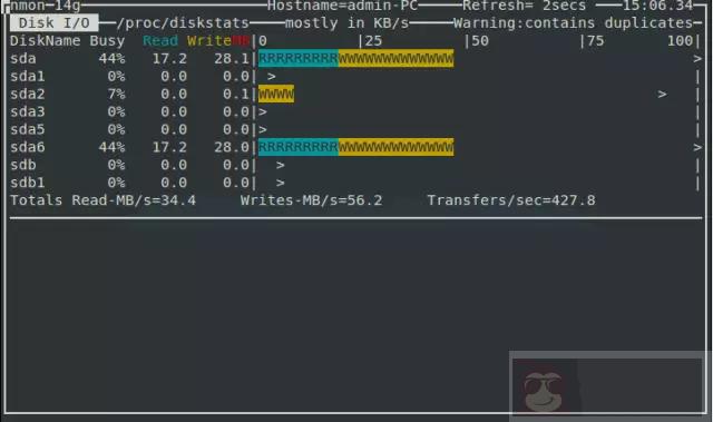 解密 Nmon 的强功能 解密 Nmon 的强功能