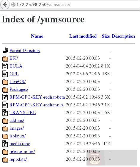 详解 RHEL7.1 yum 源配置与软件安装