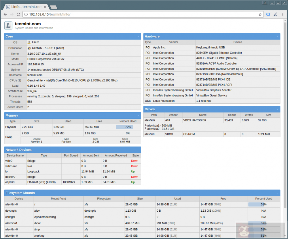 使用 Linfo 显示 Linux 服务器运行状况 使用 Linfo 显示 Linux 服务器运行状况