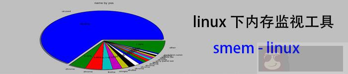 【技术快报】8.29-9.4 【技术快报】8.29-9.4