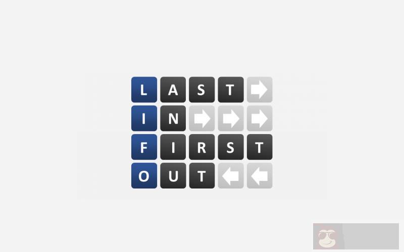 高效的浏览 Linux 目录结构：pushd 和 popd 命令