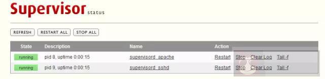 Docker 容器内多进程管理（一）-Supervisor