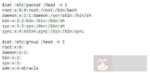 Linux 权限控制的基本原理