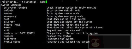 CentOS 关机大法之 systemctl 实现关机 CentOS 关机大法之 systemctl 实现关机