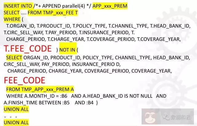 耗时数小时，‘Not in’SQL 优化